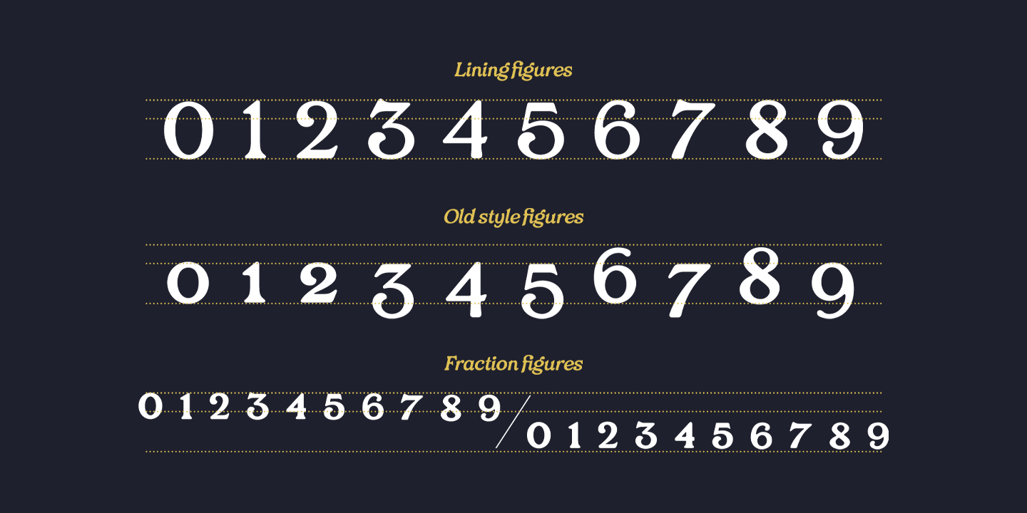 Example font VVDS Rashfield #3